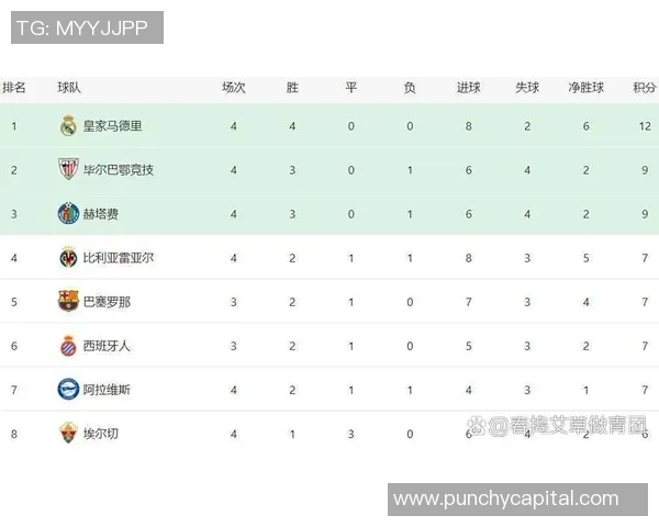 西甲焦点战国米大胜AC米兰乌龙球成比赛转折点引发热议